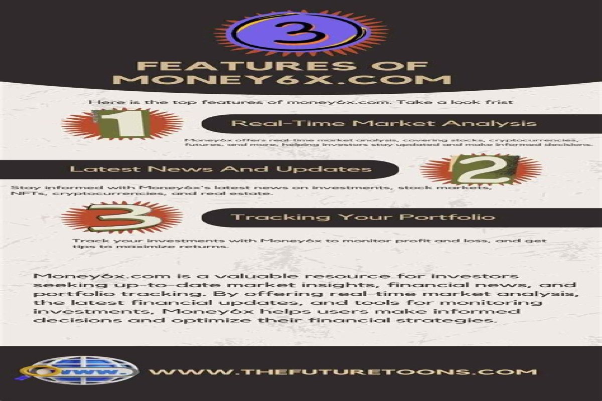 Save Money: Expert Tips and Strategies from Money6x.com