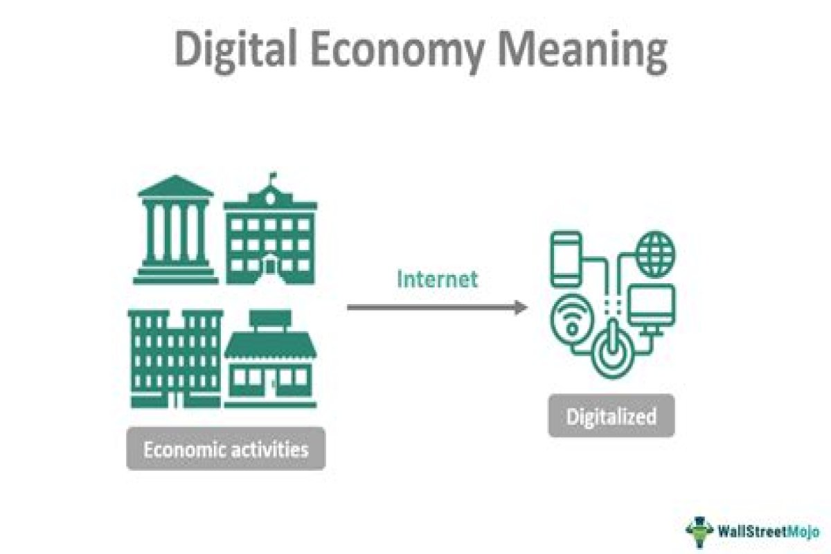Understanding Misav: The Emerging Trend in Digital Economy